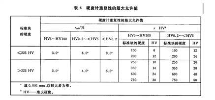 C:UsersADMINI~1AppDataLocalTempWeChat Files86c91d4c776092fe12d75703276679.png